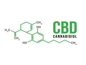 CBD-oil-drip-image