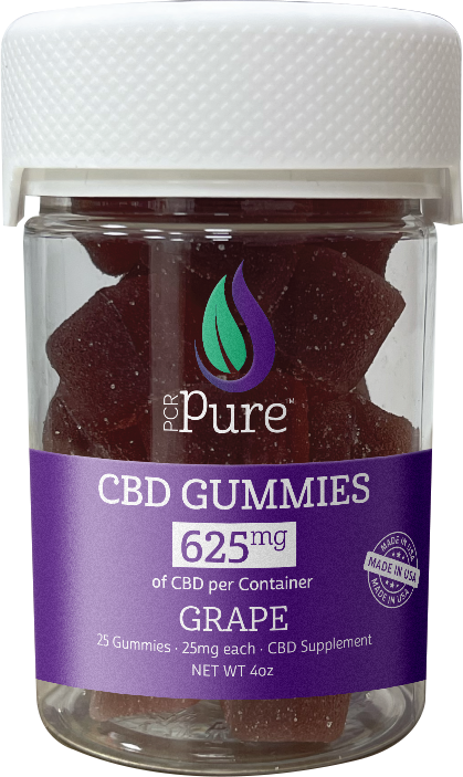 CBD Gummies