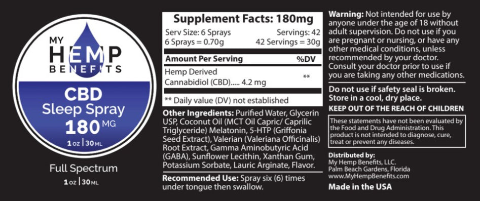 Sleep Spray