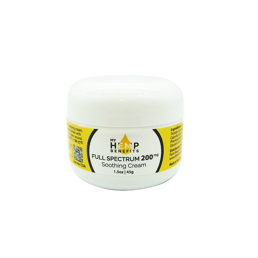 Topical Cream