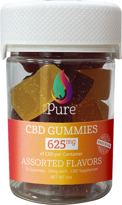 CBD Gummies