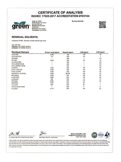 Supplement 650 mg CBD oil