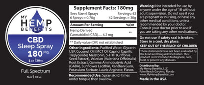 Sleep Spray