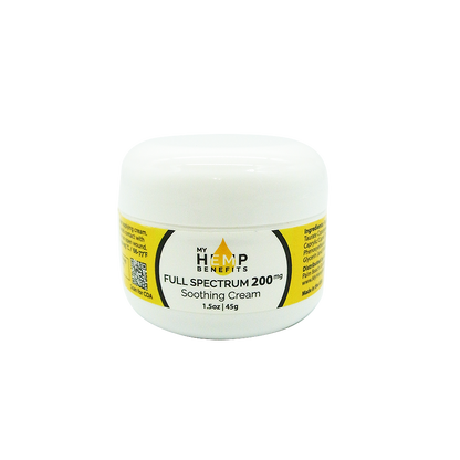 Topical Cream